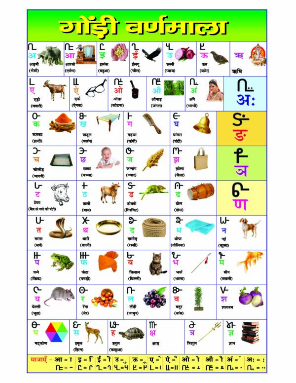 Gondi Alphabet Chart